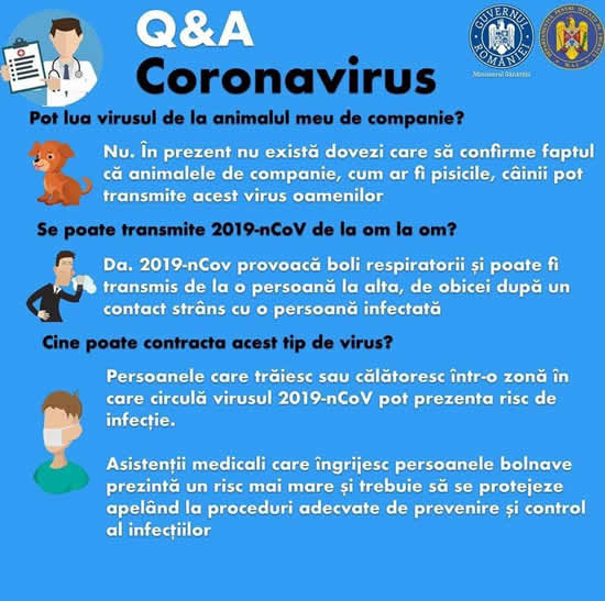 Intrebari_coronavirus